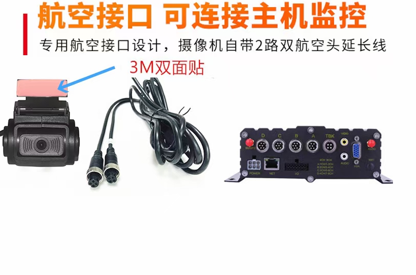 车载摄像头