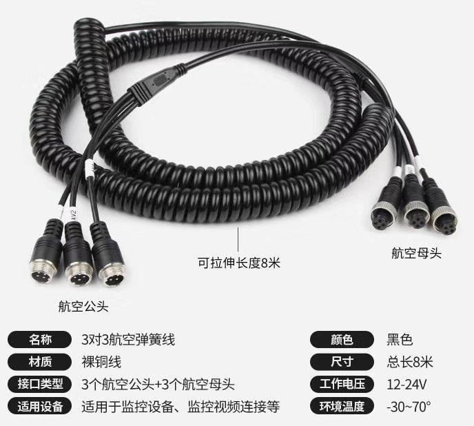3对3航空弹簧线