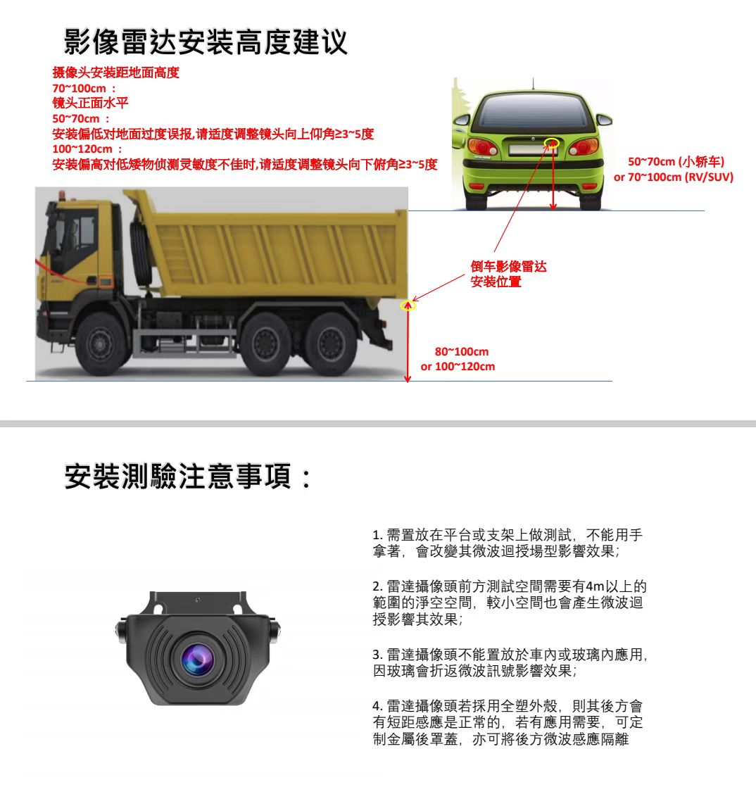 倒车可视化毫米波雷达系统