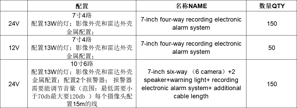 外贸合作图片